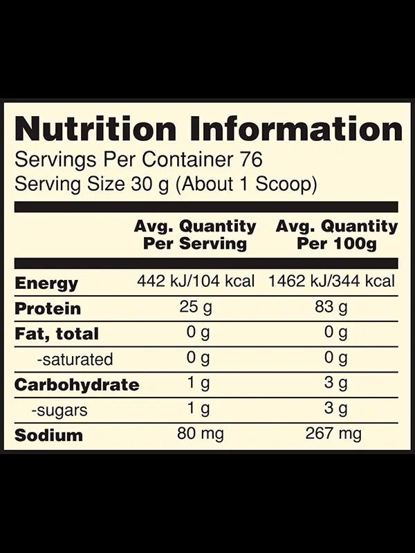 ISOLATE GOLD STANDARD